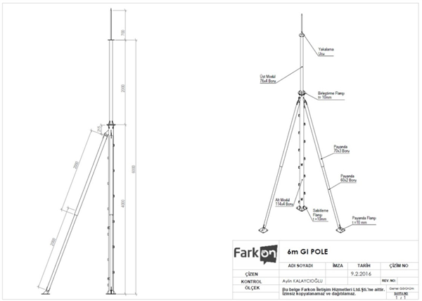 GI POLE 6m